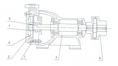 半岛官方网站·半岛在线网站-半岛(中国)之W型旋涡泵的结构解析