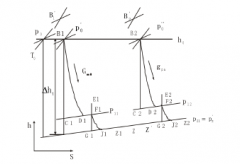 半岛官方网站·半岛在线网站-半岛(中国)倒序算法在水泵中的应用